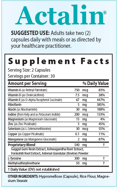 Actalin Ingredientst