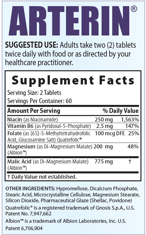 Actalin Ingredientst