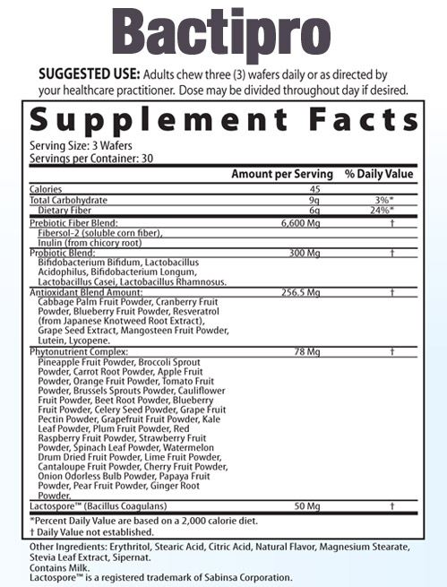 Bactipro Ingredients