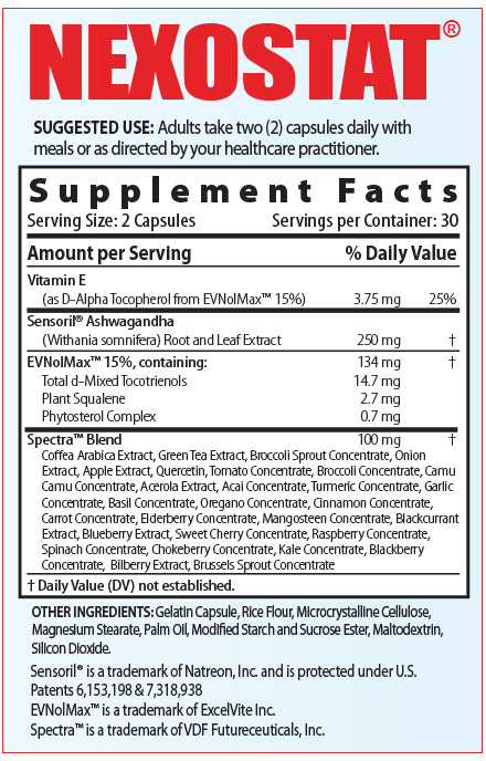 Actalin Ingredients