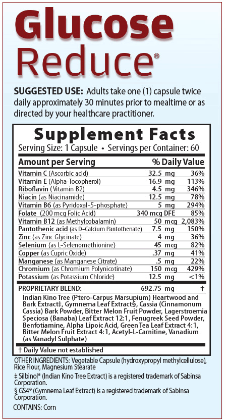 Glucose Reduce Ingredients